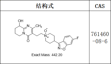 帕潘立酮Paliperidone标准品