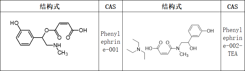 去氧肾上腺素Phenylephrine标准品