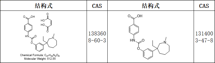 美普他酚Meptazinol标准品