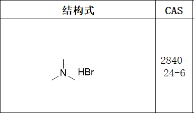 米屈肼mildronate标准品