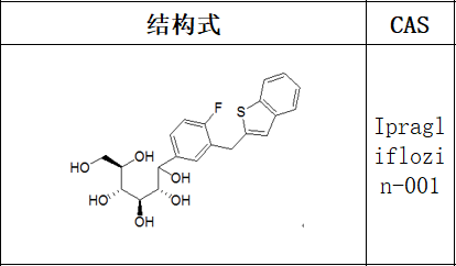 依格列净Ipragliflozin标准品