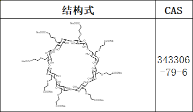 舒更葡糖钠Sugammadex sodium标准品