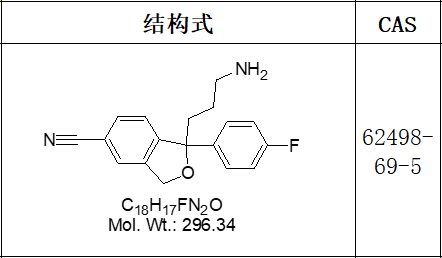 西酞普兰Citalopram标准品