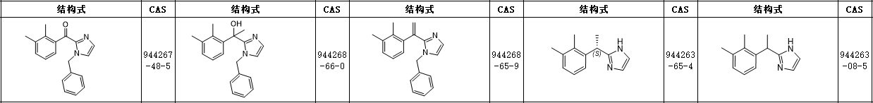 得米地曲Demiditraz标准品